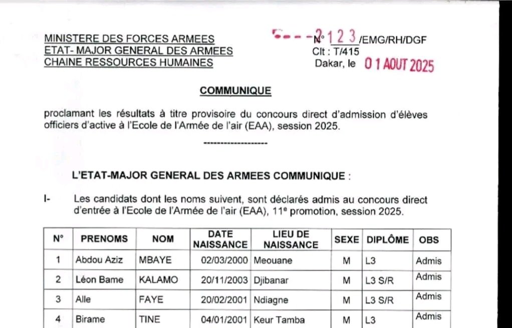 Resultats concours