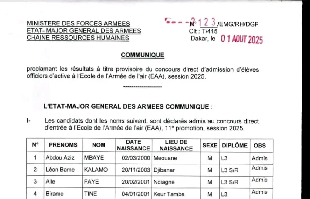 Resultats concours