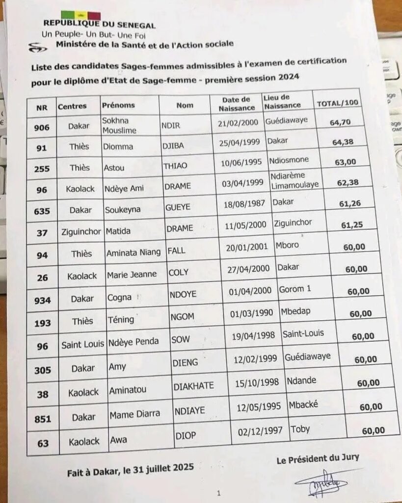 Liste de candidates sage-femmes admissibles au diplôme d'Etat de sage-femme Première session 2024 2 1758801459380
