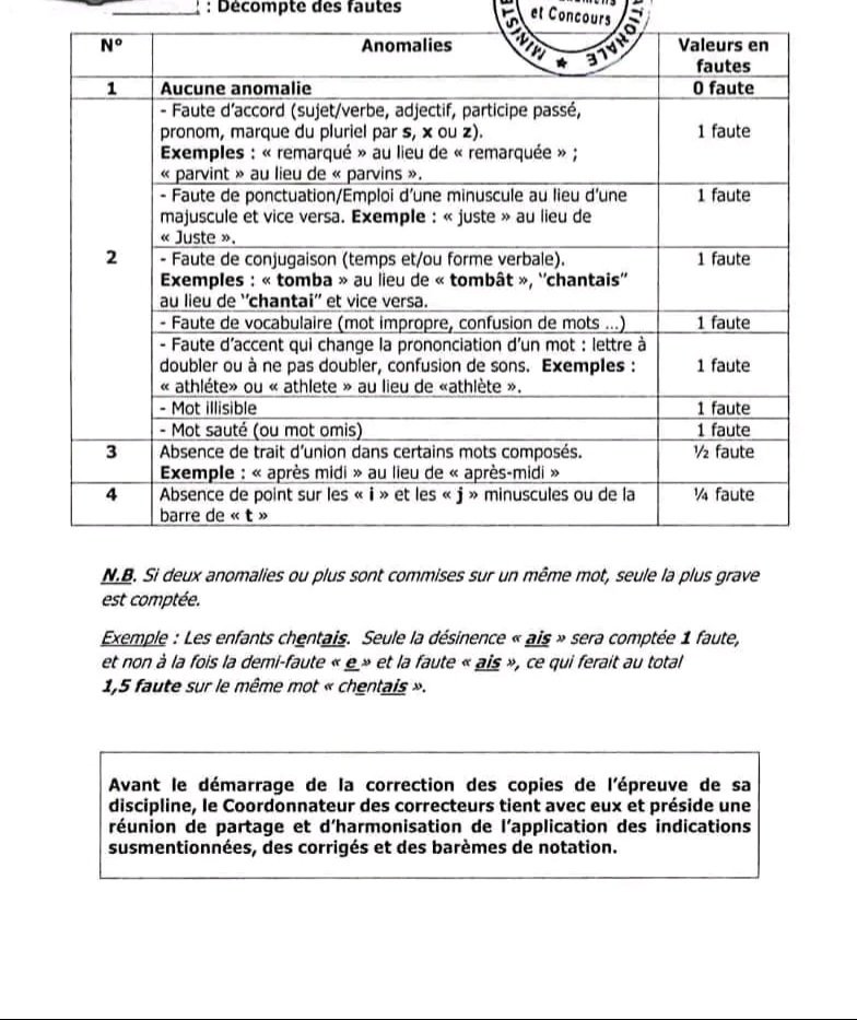 CREM 2025 : Indications officielles relatives à la correction des copies 3 1761938518874