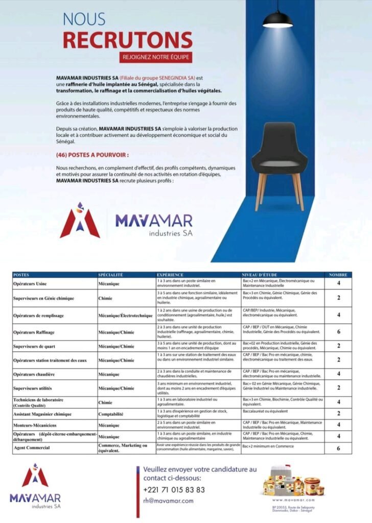 MAVAMAR INDUSTRIES SA