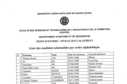 liste des candidats admis admissibles au niveau BAC option Histoire Geographie