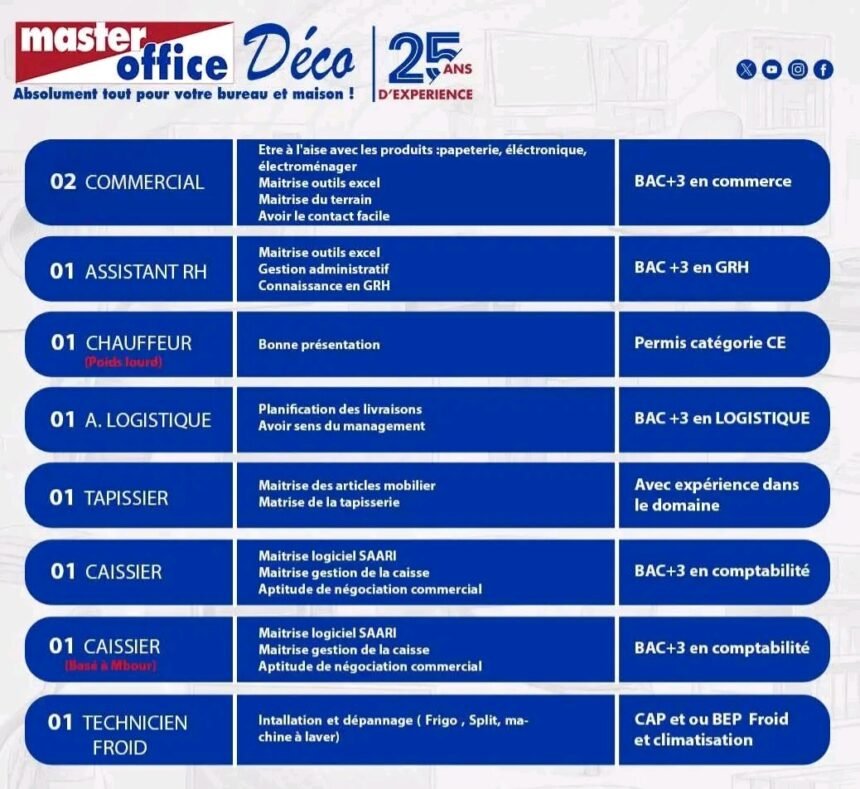 MASTEROFFICE DECO recrute des profils qualifies au Senegal
