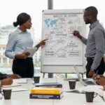 Assistante Responsable Programme a Dakar