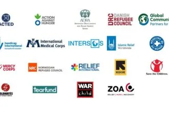 05 ONG Internationales qui Recrutent Actuellement en Afrique