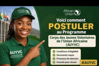 Corps des jeunes volontaires de lUnion africaine AU YVC